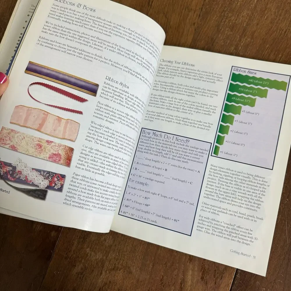 Bundle 2 How to Arrange Dried Florals if You Think You Can't floral design books